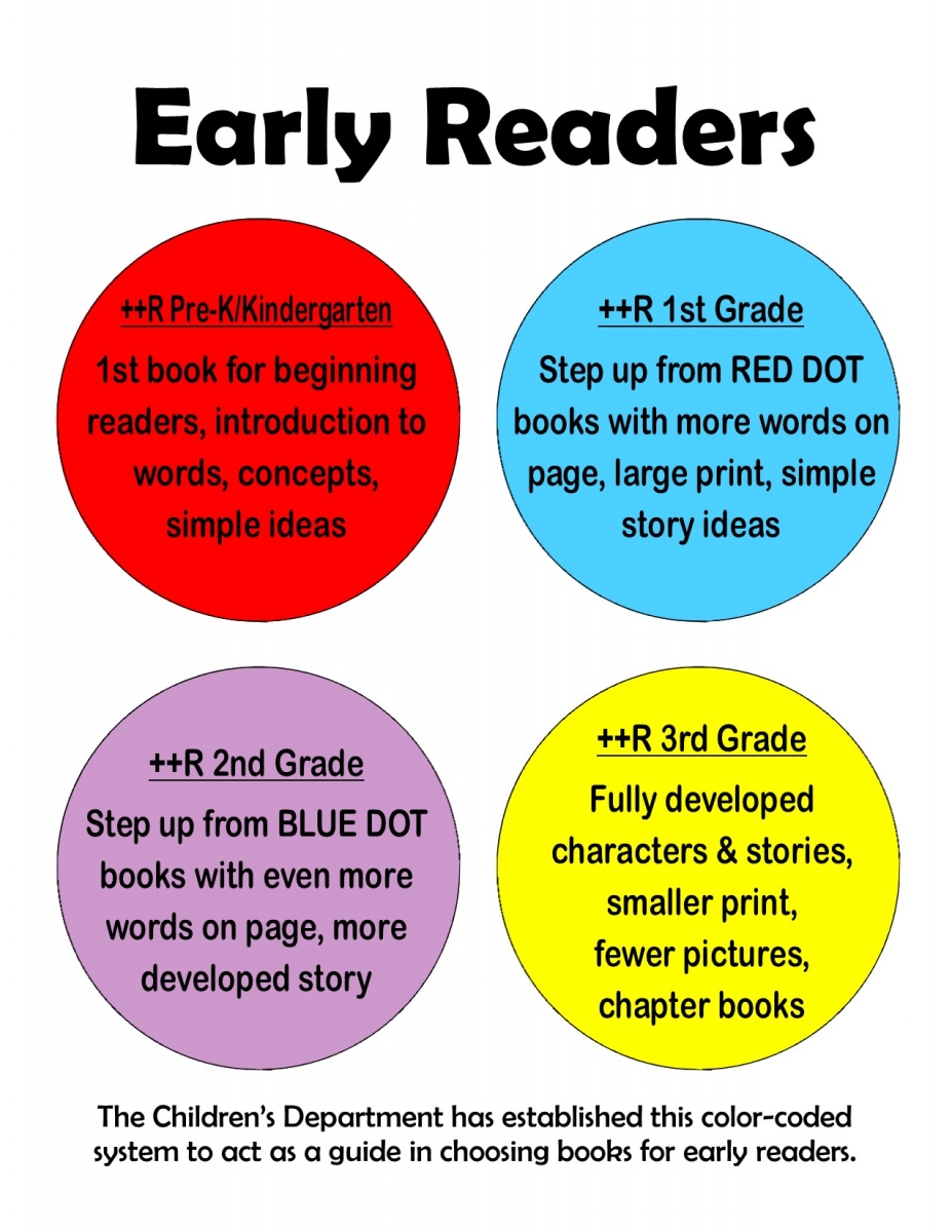 Early Reader Guide Portage Public Library